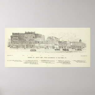 Affiches Marché, Sacramento et Californie North Side