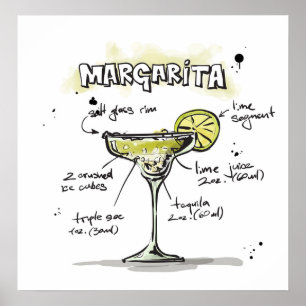 Affiches Margarita Drink Recette Conception