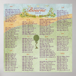 Affiches Mariage Inséparable Art nouveau