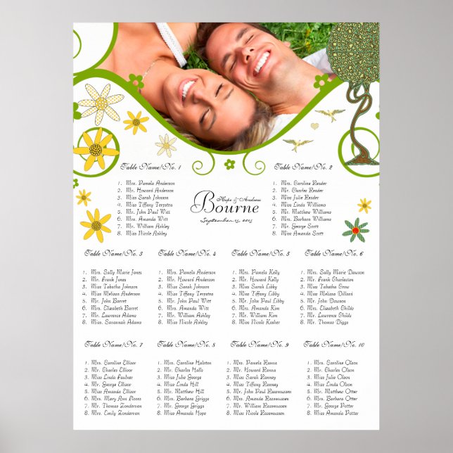 Affiches Mariage Inséparable Art nouveau (Devant)