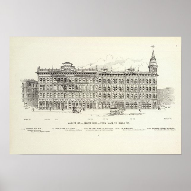 Affiches Market South side Main et Beale (Devant)