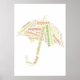 Affiches Marque et marketing Texte connexe