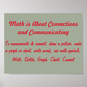 Affiches Math Mindsets Poster-Connect and Communicate