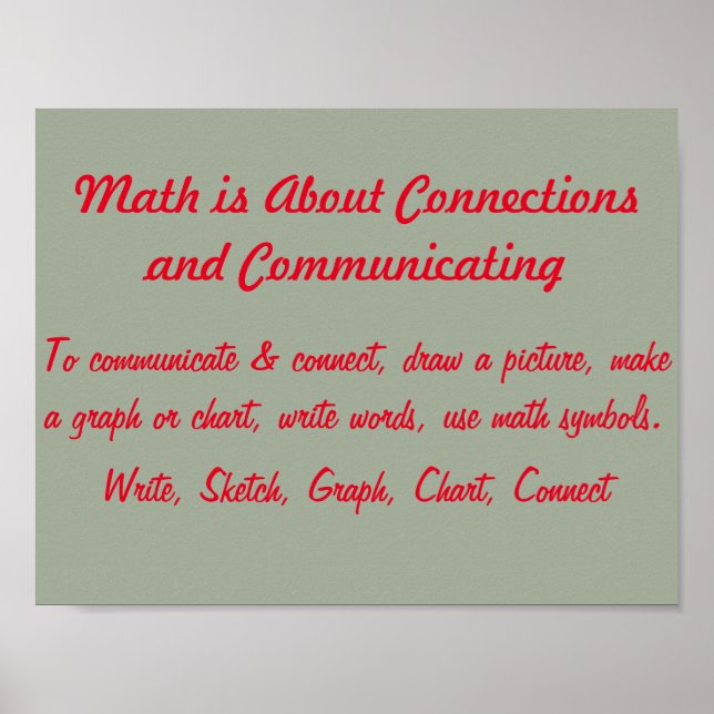 Affiches Math Mindsets Poster-Connect and Communicate (Devant)