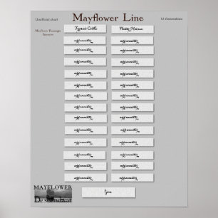 Affiches Mayflower Line - Francis Cooke