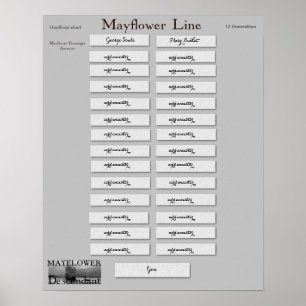 Affiches Mayflower Line - George Soule