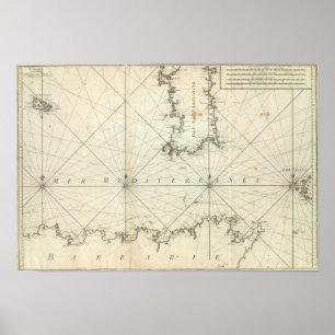 Affiches Mer Méditerranée 3