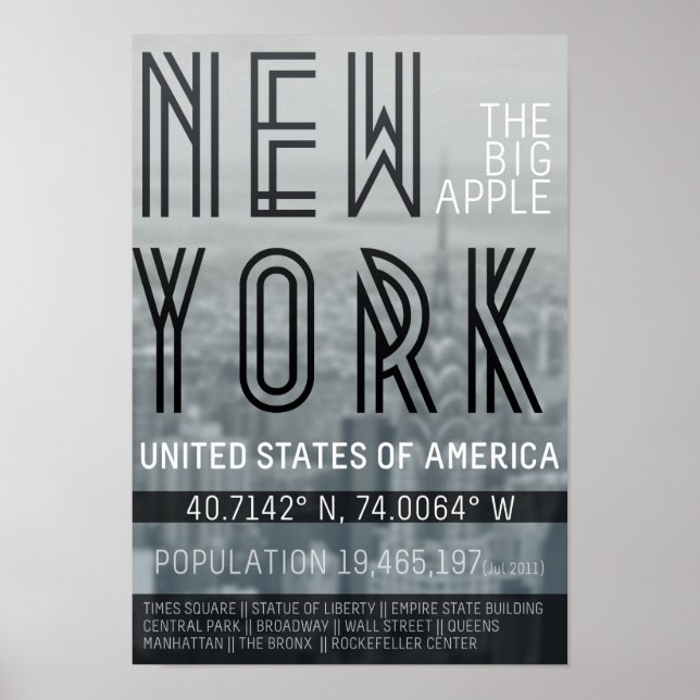 Affiches Metropolis New York (Devant)