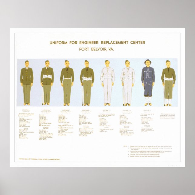Affiches Military Uniform Choice 1942 PWA (Devant)