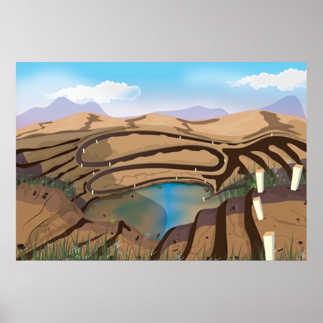 Affiches Mine à ciel ouvert (Devant)