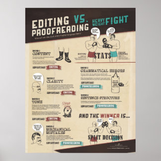 Affiches Modification de l'infographie de vérification par 