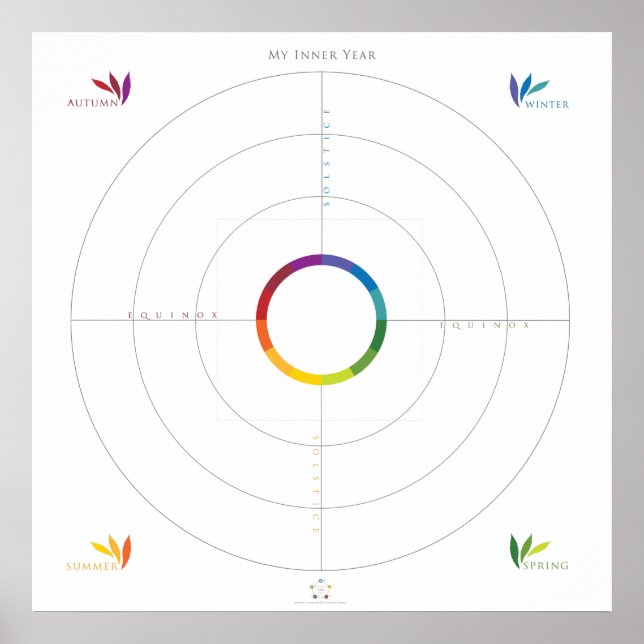 Affiches Mon Mandala de l'année intérieure (Devant)