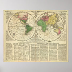 Affiches Monde montré comme deux hémisphères