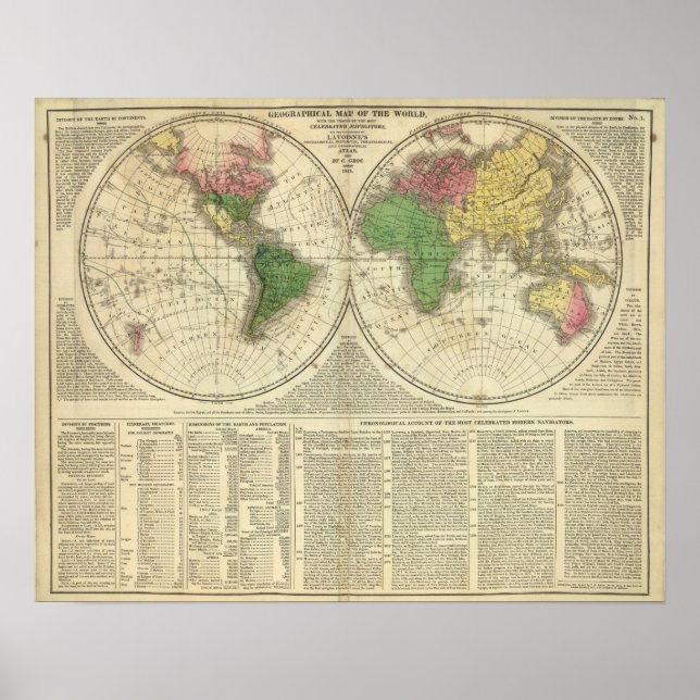 Affiches Monde montré comme deux hémisphères (Devant)