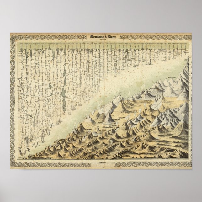 Affiches Montagnes et rivières (Devant)