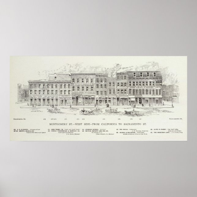 Affiches Montgomery West side California et Sacramento (Devant)