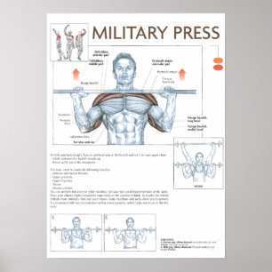 Affiches Motivation de l'entraînement