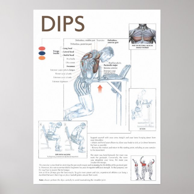 Affiches Motivation de l'entraînement (Devant)