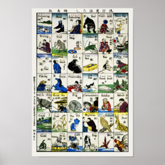 Affiches Mots à la mode en japonais et anglais