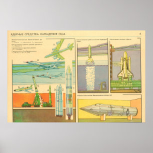 Affiches moyen nucléaire d'attaque États-Unis