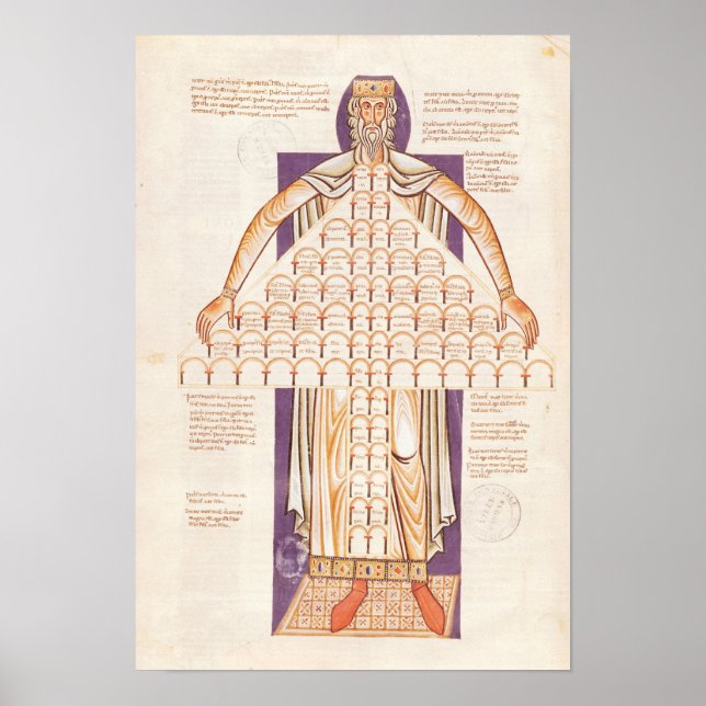 Affiches Ms 354 fol.256v Arbre de consanguinité (Devant)