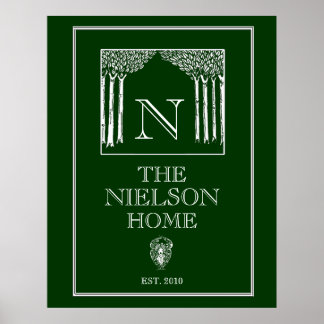 Affiches Mur de famille Art nouveau personnalisable Impress
