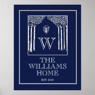 Affiches Mur de famille personnalisable en bleu