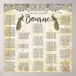 Affiches Navy and Mustard Peacock Love Bird Seating Chart
