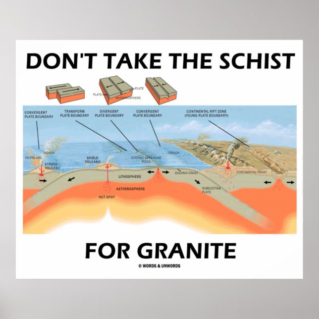 Affiches Ne prenez pas The Schist For Granite (Humour de gé (Devant)