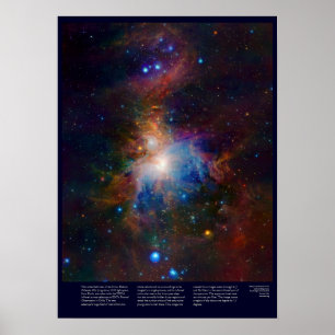 Affiches Nebula Orion avec étoiles brillantes, gaz et galax