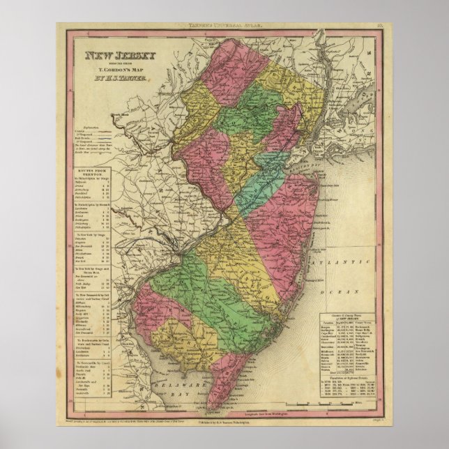 Affiches New Jersey 15 (Devant)