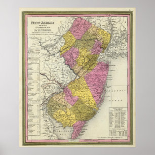 Affiches New Jersey 16