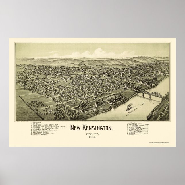 Affiches New Kensington, PA Panoramic Map - 1902 (Devant)