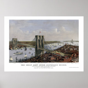 Affiches New York & Brooklyn, NY Carte panoramique - 1885