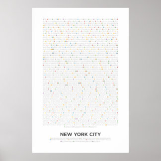 Affiches New York - MetroDots