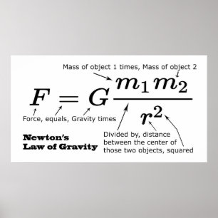 Affiches Newton's Law of Universal Gravitation
