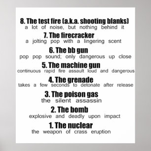 Affiches niveaux des pets