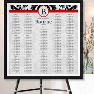 Affiches Noir Damask Red Trim Seating Chart Numéros de tabl