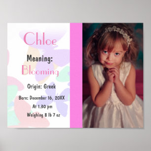 Affiches Nom de la photo signifiant personnalisation