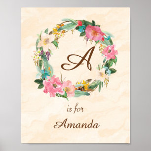 Affiches Nom du bébé initial Monogramme Art Imprimer