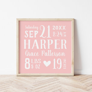Affiches Nom du bébé rose et statistiques de naissance Co