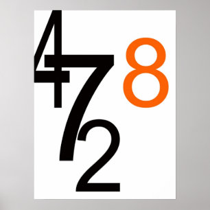 Affiches Nombre