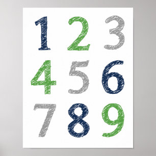Affiches Nombres 123