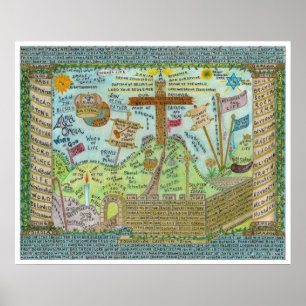 Affiches Noms de Jésus