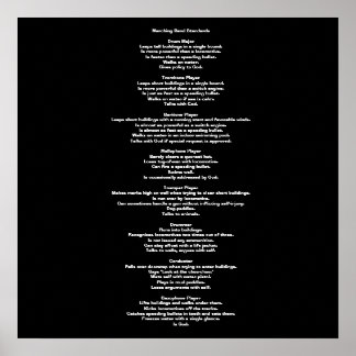 Affiches Normes de bande de marquage