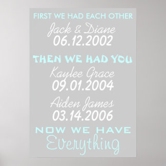 Affiches Nous avons tout