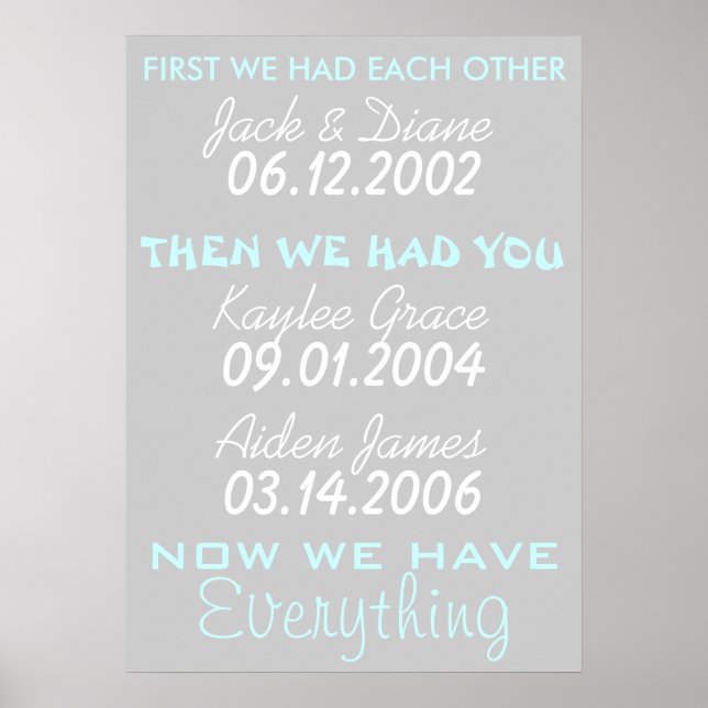 Affiches Nous avons tout (Devant)