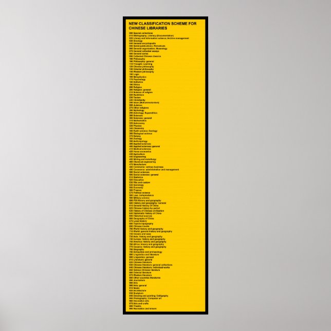 Affiches Nouveau schéma de classification pour l'impression (Devant)