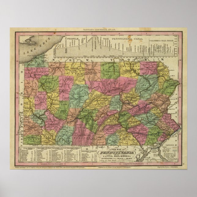 Affiches Nouvelle Carte De Pennsylvanie (Devant)