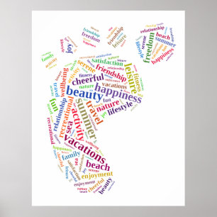 Affiches Nuage de mots d'empreinte